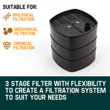 Load image into Gallery viewer, PROTEGE Aquarium External Canister Filter Pump Aqua Fish Tank Pond Pump 1250 L/H

