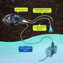 Load image into Gallery viewer, Dynamic Power Combo Aquarium Garden Filter 10000L/H + Submersible Water Pump 10000L/H
