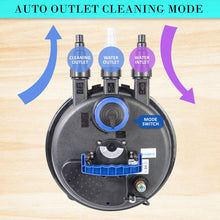 Load image into Gallery viewer, Dynamic Power Combo Aquarium Garden Filter 10000L/H + Submersible Water Pump 10000L/H

