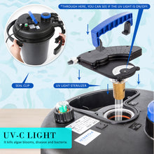 Load image into Gallery viewer, Dynamic Power Combo Aquarium Garden Filter 10000L/H + Submersible Water Pump 10000L/H
