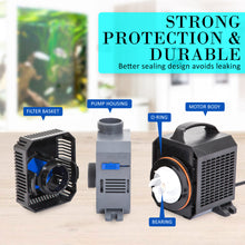 Load image into Gallery viewer, Dynamic Power Aquarium Submersible Pond Water Pump 16000L/H
